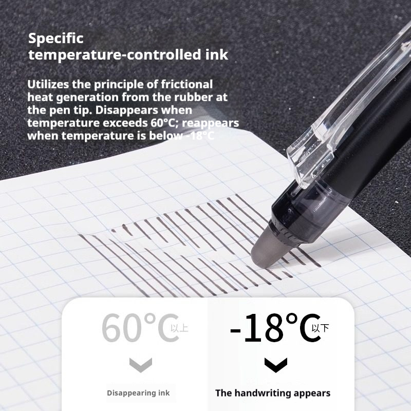 Pilot Pen Frixion - Stylo effaçable japonais PILOT Frixion, pointe