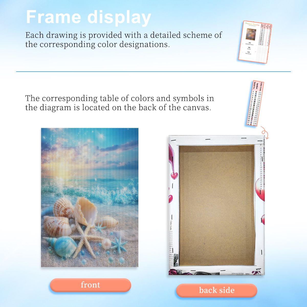 Kits de peinture diamant sans  - Resin Craft For Beginners avis et prix
