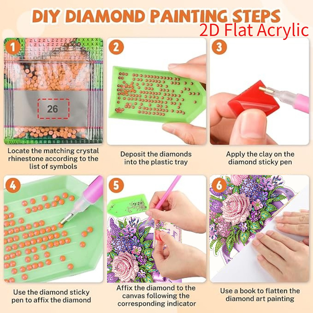 Kit de peinture diamant 5D DIY - Resin Craft For Beginners avis et prix