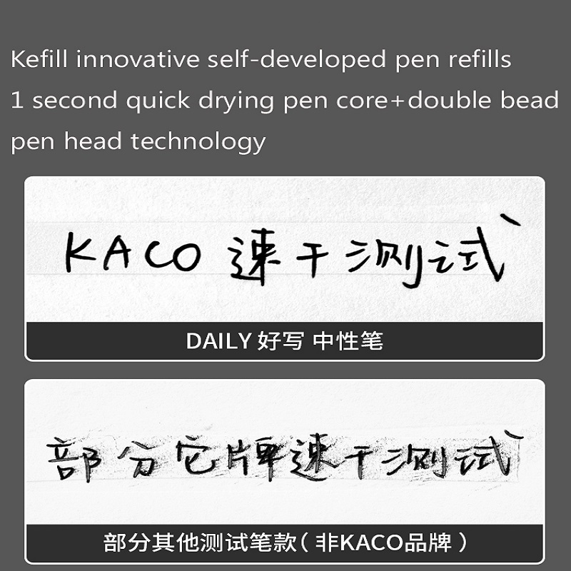 KACO stylos à Gel presse Signa - Pentel Pen Energel avis et prix