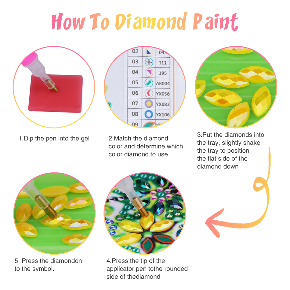 GATYZTORY – Art mural en diama - Resin Craft For Beginners avis et prix